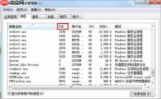 win7如何使用cmd查看端口占用情况