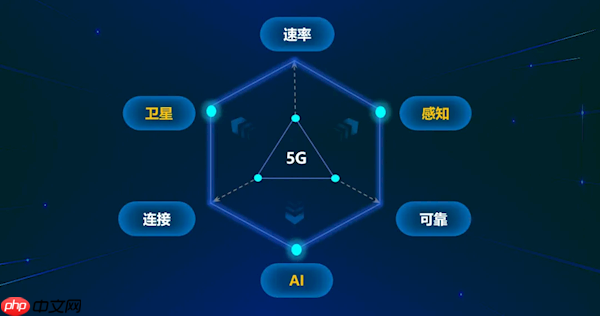 6G新突破!首个6G计费项目获3GPP批准