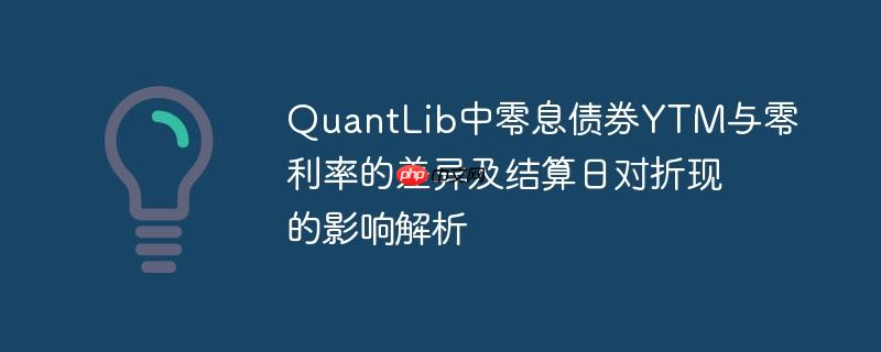 QuantLib中零息债券YTM与零利率的差异及结算日对折现的影响解析