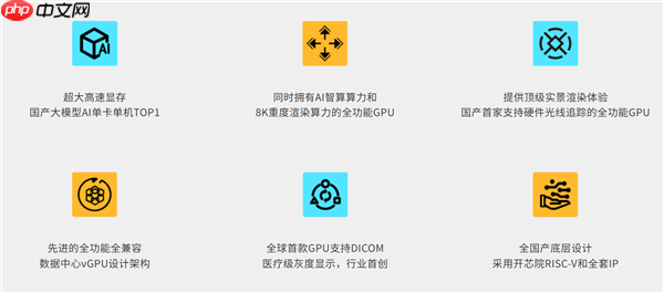 AI、8K光追全能國產(chǎn)GPU風華3號來了 集成開源香山CPU核