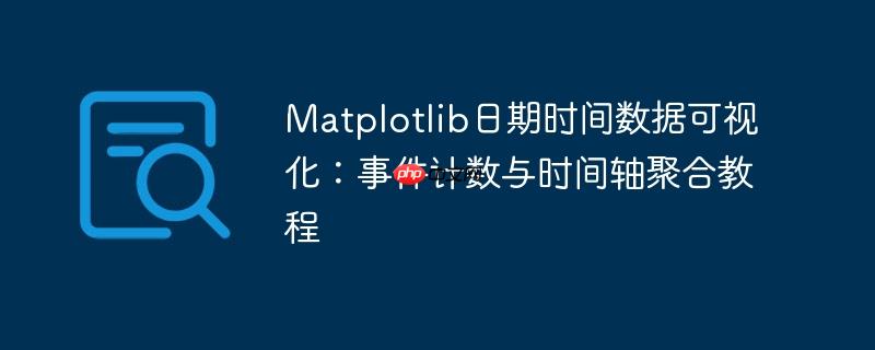 Matplotlib日期时间数据可视化:事件计数与时间轴聚合教程