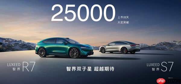 智界车主迎来福利:华为乾崑智驾ADS 4全量推送,此刻入手正当时!