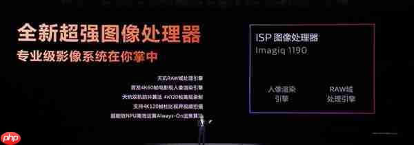 把专业影像系统装进手机!天玑9500让 2 亿像素大片一键直出