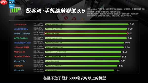 体验iPhone 17后 我想说苹果终于要回击国产机了