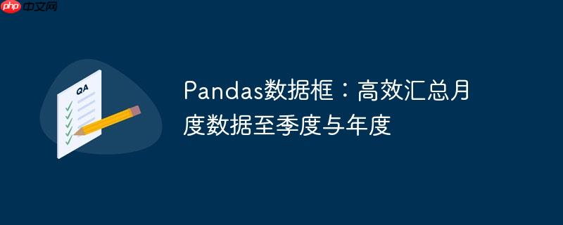 Pandas数据框:高效汇总月度数据至季度与年度