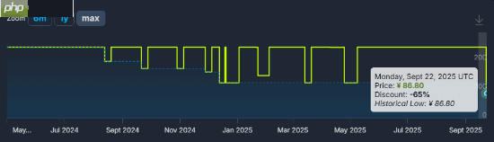 Xbox电影级大作《地狱之刃2：塞纳的传说》Steam新史低：残酷的生存之旅