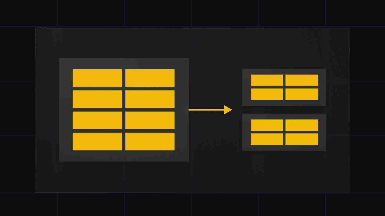什么是分片？如何运作？一文了解分片类型、优势、安全隐患及未来