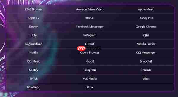买arm笔记本不用担心!微软:原生应用已覆盖用户90%使用时长