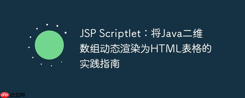 JSP Scriptlet:将Java二维数组动态渲染为HTML表格的实践指南