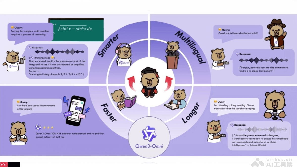 Qwen3-Omni— 阿里通义开源的原生端到端全模态大模型