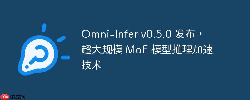omni-infer v0.5.0 发布,超大规模 moe 模型推理加速技术