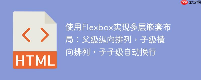 使用Flexbox实现多层嵌套布局:父级纵向排列,子级横向排列,子子级自动换行