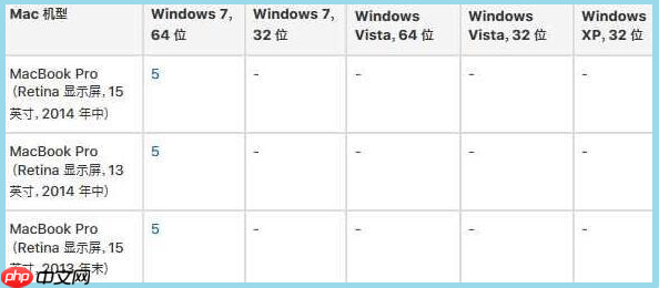 笔记本重装win10右击不能用怎么办?右键用不了处理方法