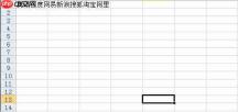 Win7系统下excel单元格内换行怎么操作?