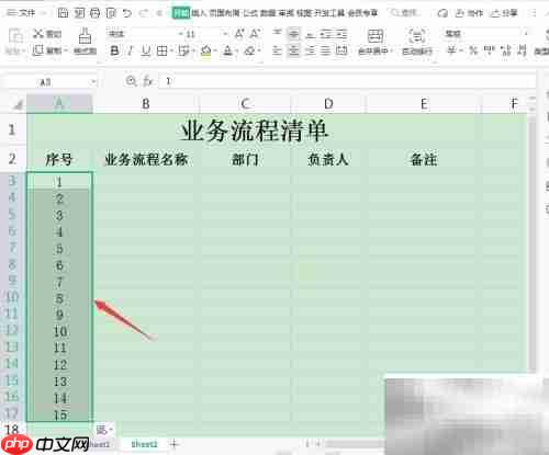 业务流程清单制作指南