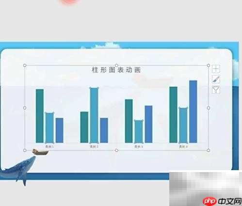 PPT图表制作技巧