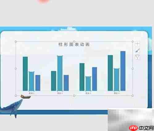 ppt图表制作技巧