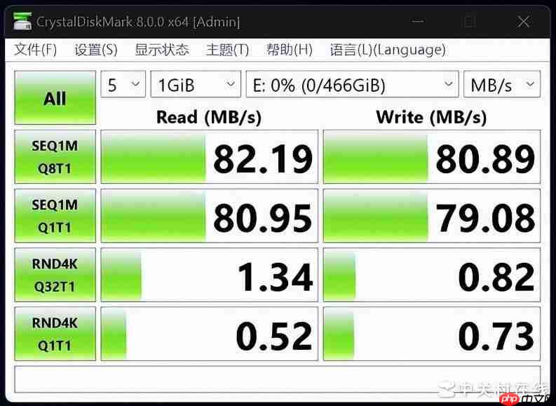  焕新来袭，实力如一——闪迪 ELE 移动固态硬盘开箱试用 助力高效数字生活 