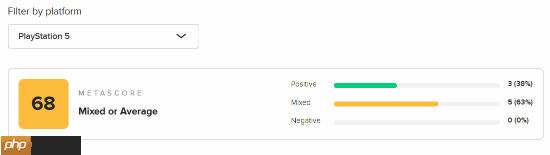 搞怪新游《一步一脚印》M站77分！宅男走路模拟器