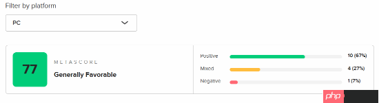 搞怪新游《一步一脚印》M站77分！宅男走路模拟器