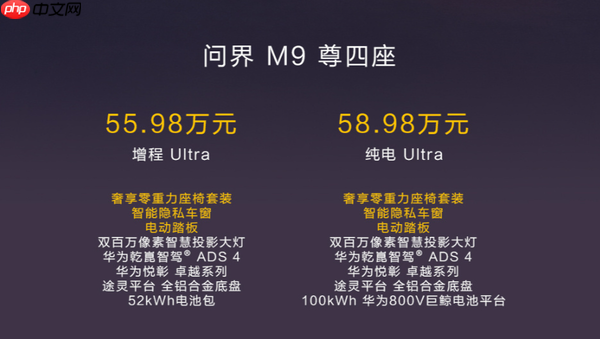 问界M9尊四座车型发布 55.98万元起售 增程纯电双动力
