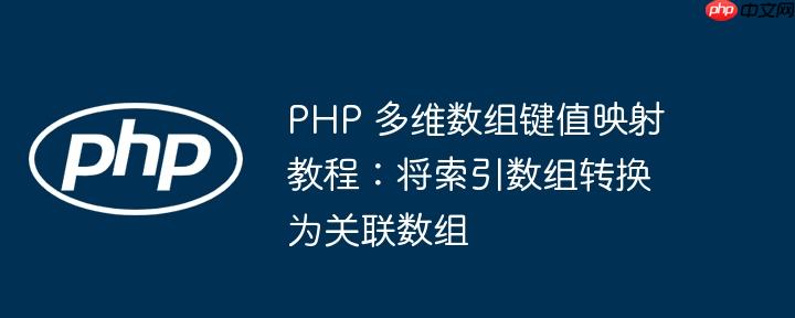 php 多维数组键值映射教程:将索引数组转换为关联数组