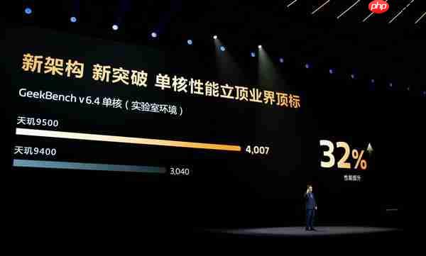 能超越天玑AI的只有天玑!天玑9500持续刷新端侧AI性能上限