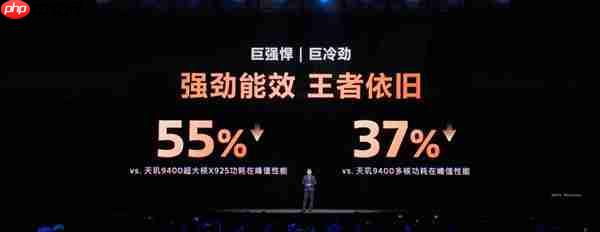 能超越天玑AI的只有天玑!天玑9500持续刷新端侧AI性能上限