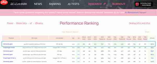 能超越天玑AI的只有天玑!天玑9500持续刷新端侧AI性能上限