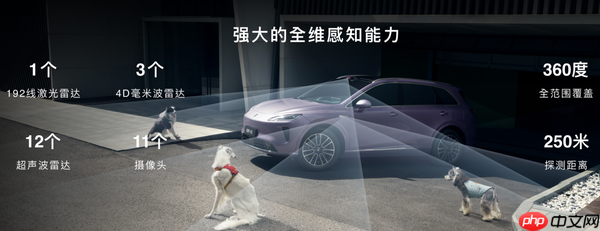 尚界H5上市售15.98万元起,余承东称尚界H5远超同级