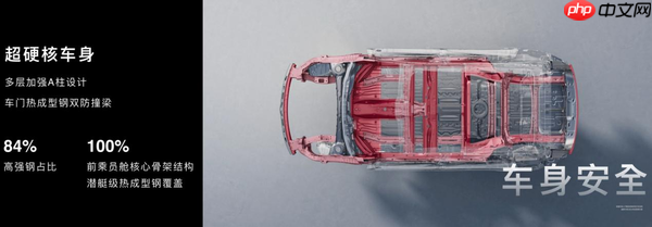 尚界H5上市售15.98万元起,余承东称尚界H5远超同级