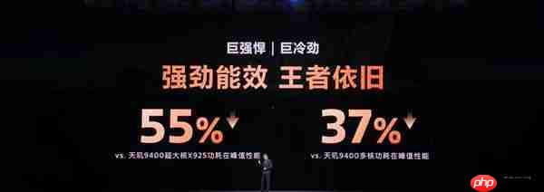 一核定乾坤:天玑9500单核撵上 A19 Pro