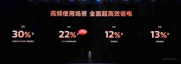 一核定乾坤:天玑9500单核撵上 A19 Pro