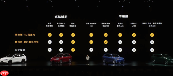 全新问界M7发布 新增纯电版 支持ADS 4 起售价27.98万