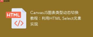 CanvasJS图表类型动态切换教程：利用HTML Select元素实现