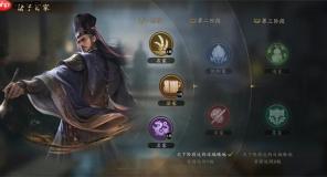 王于兴师不同学派效果介绍说明