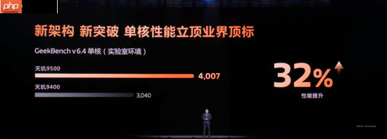 天璣9500 G1-Ultra GPU性能、能效、游戲全場稱霸!