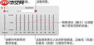 如何调节音乐音量