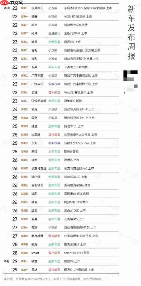 9月底汽车发布会数量爆棚！超30款新车扎堆亮相