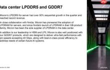 美光:正开发超过40Gbps的GDDR7显存!