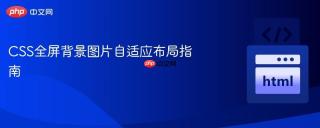 CSS全屏背景图片自适应布局指南
