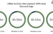 Windows10系统笔记本电脑续航比Windows11系统好