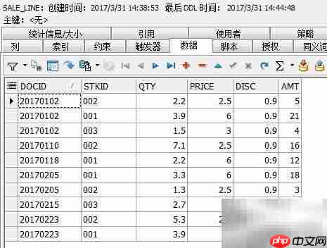 存销比报表设计指南