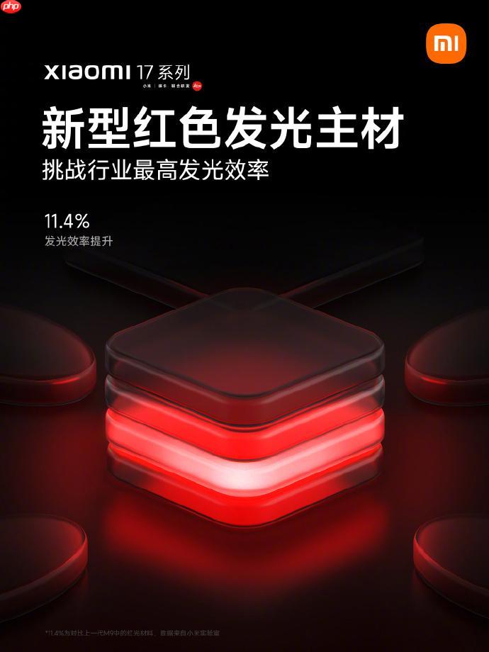小米 17 Pro Max 首发“超级像素”屏幕技术 功耗大幅降 26%