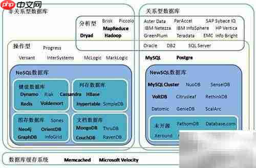 PowerCharts XT：专业图表利器