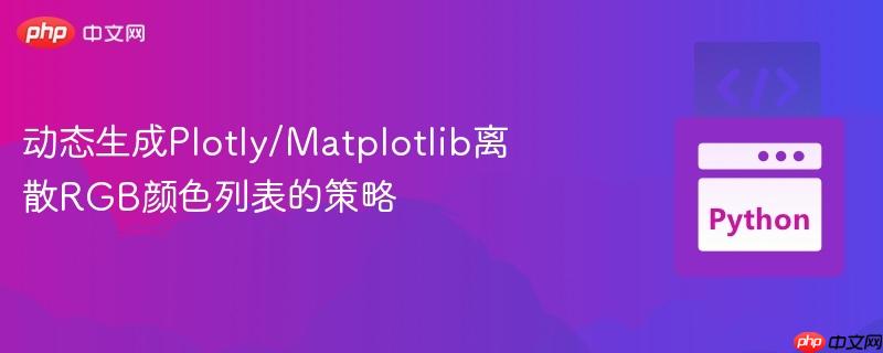 动态生成Plotly/Matplotlib离散RGB颜色列表的策略
