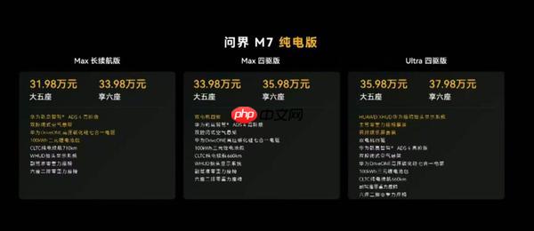 全新问界 M7 发布 新增纯电版 支持 ADS 4 起售价 27.98 万