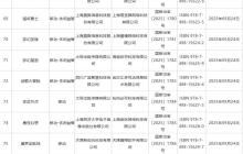 9月游戏版号公开：《双影奇境》、《宇宙机器人》过审 《黑神话：悟空》新增Xbox