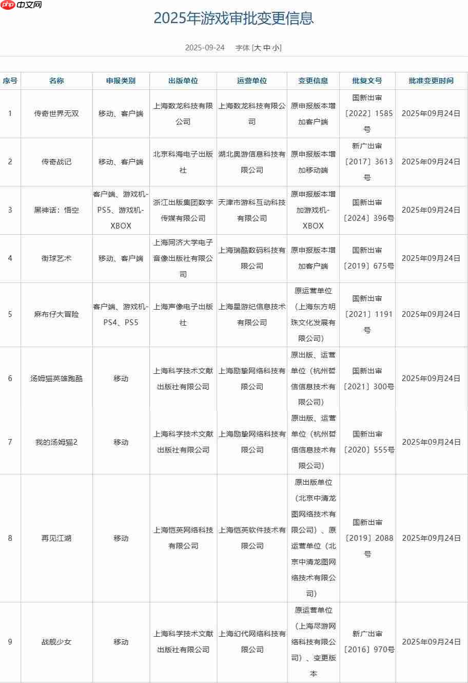 9月游戏版号公开:《双影奇境》、《宇宙机器人》过审 《黑神话:悟空》新增Xbox