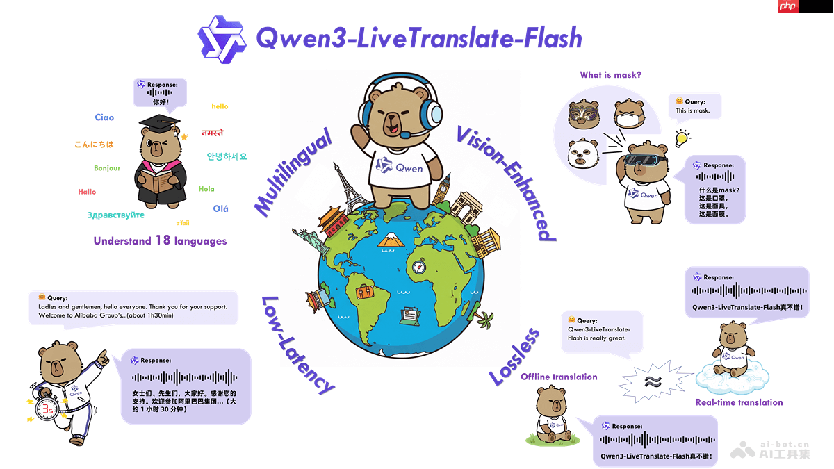 Qwen3-LiveTranslate— 阿里通义推出的全模态同传大模型